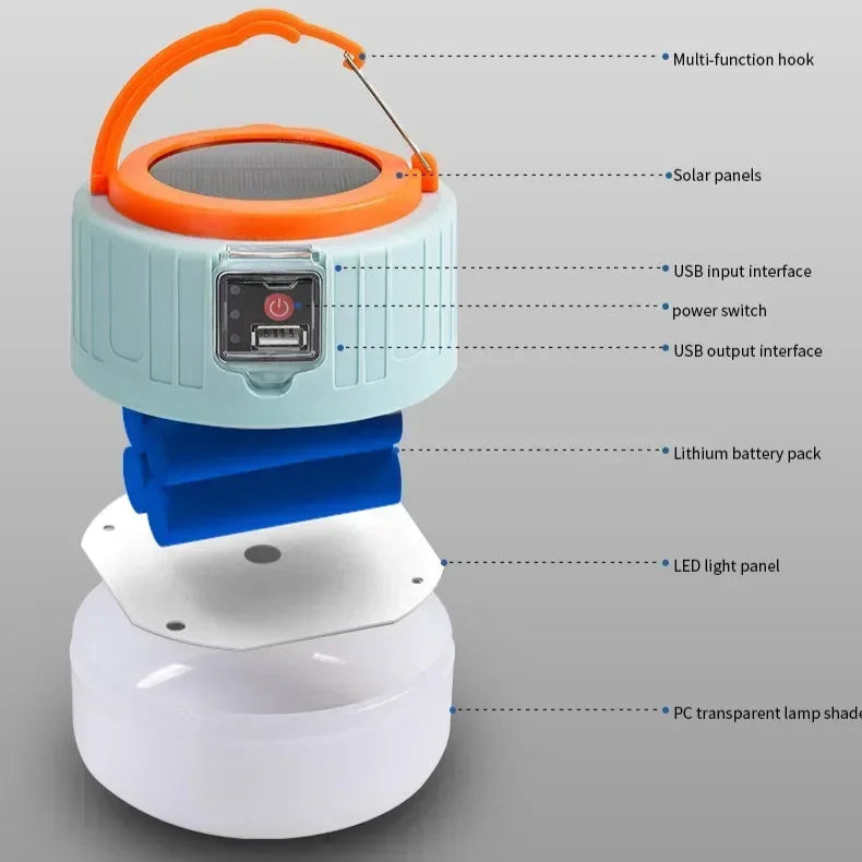 Lampe de camping portable avec panneau solaire, banque d'énergie et fonction d'urgence