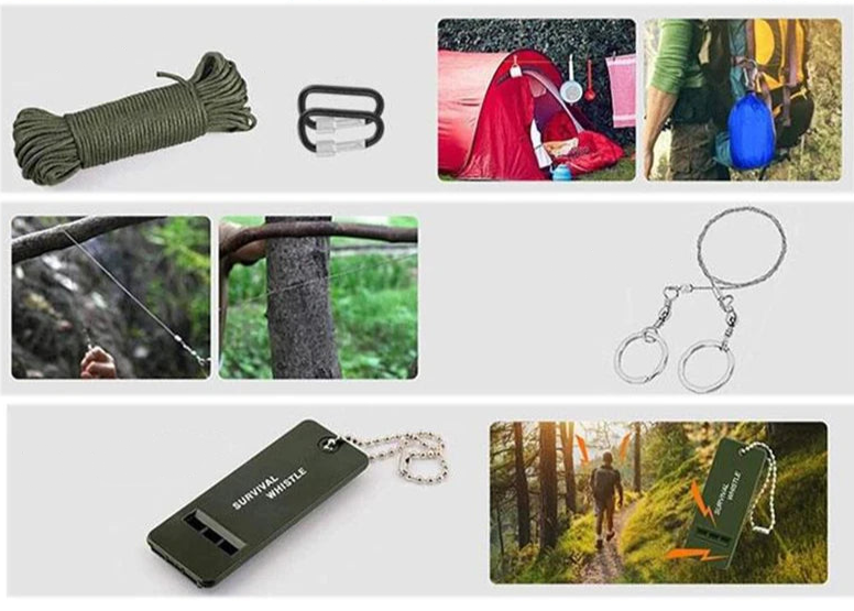 Le kit d'urgence belge - dans un sac à dos pratique et reconnaissable !