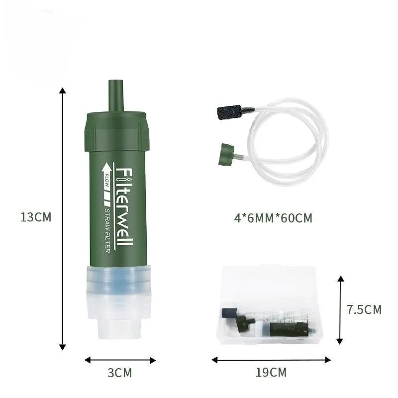 Le kit d'urgence belge - dans un sac à dos pratique et reconnaissable !