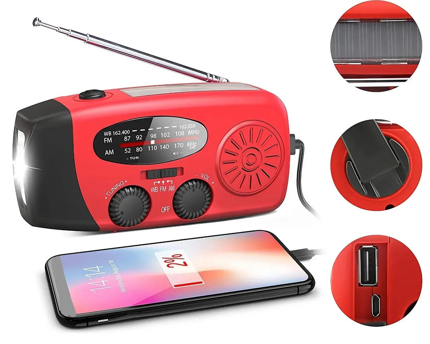 Le kit d'urgence belge - dans un sac à dos pratique et reconnaissable !