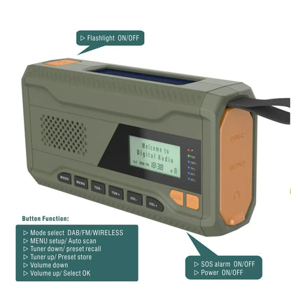 Professionele noodradio en oplader; wind- en zonne-energie